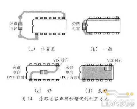 一定要掌握的开关电源PCB布线设计技巧——降低EMI ！_旁路电容_22